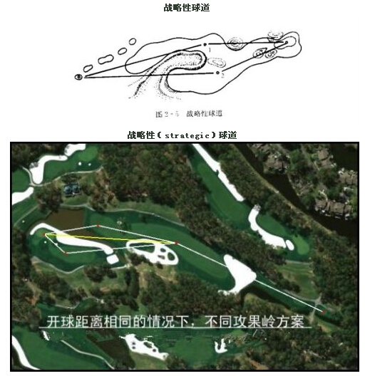 超级详细的高尔夫球场设计方案