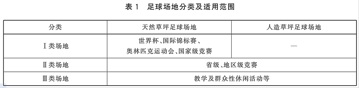 分类1-1.jpg