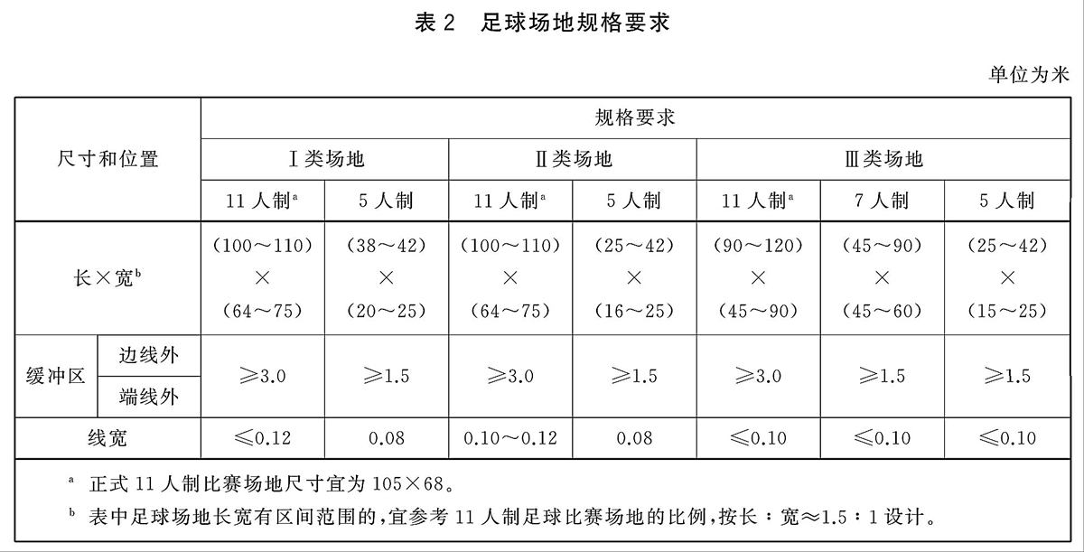 场地规格1.jpg